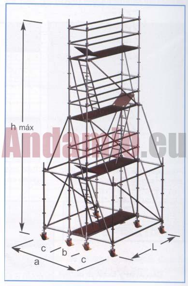 esquema-andamio-europeo-multi-4